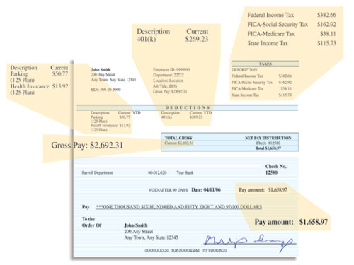 Solving The Mystery Of Your Paycheck - Dentistry Today