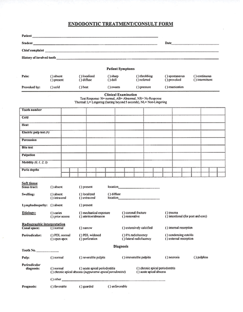 12+ Endo Diagnosis Chart