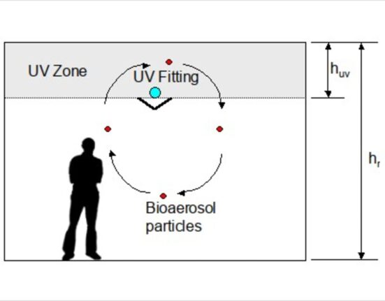 Courtesy of PeerJ.