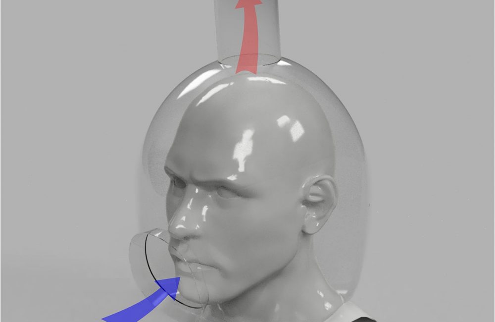 Helmet Contains Cough Droplets During Dental Procedures Dentistry Today