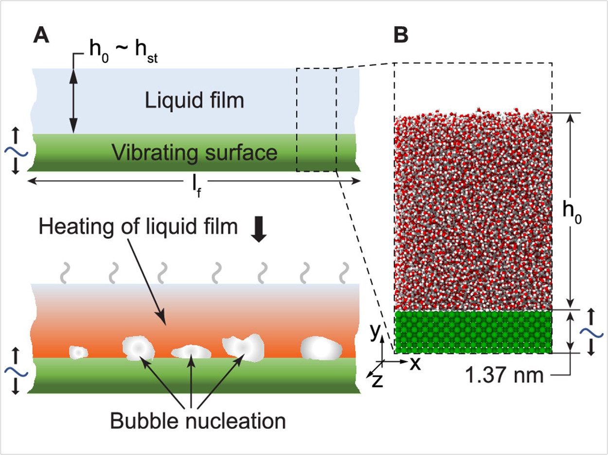 Nanobubbles May Improve Dental Cleanings – Dentistry Today