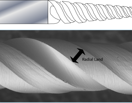 heat-treated niti endodontic files