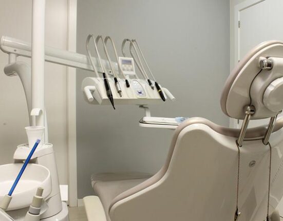 private dental market