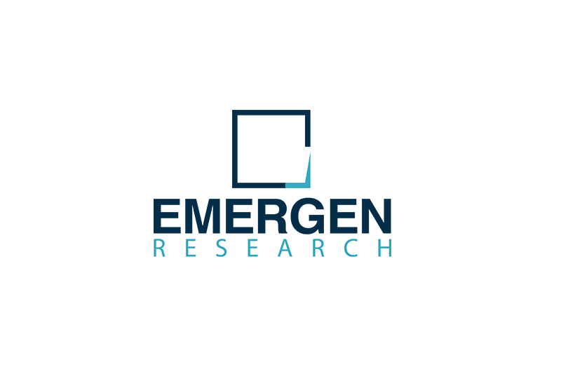 Photopolymers Market Size Worth USD 7.08 Billion in 2032 - Dentistry Today