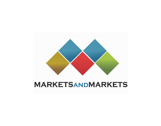 marketsandmarkets, sleep apnea oral appliances market