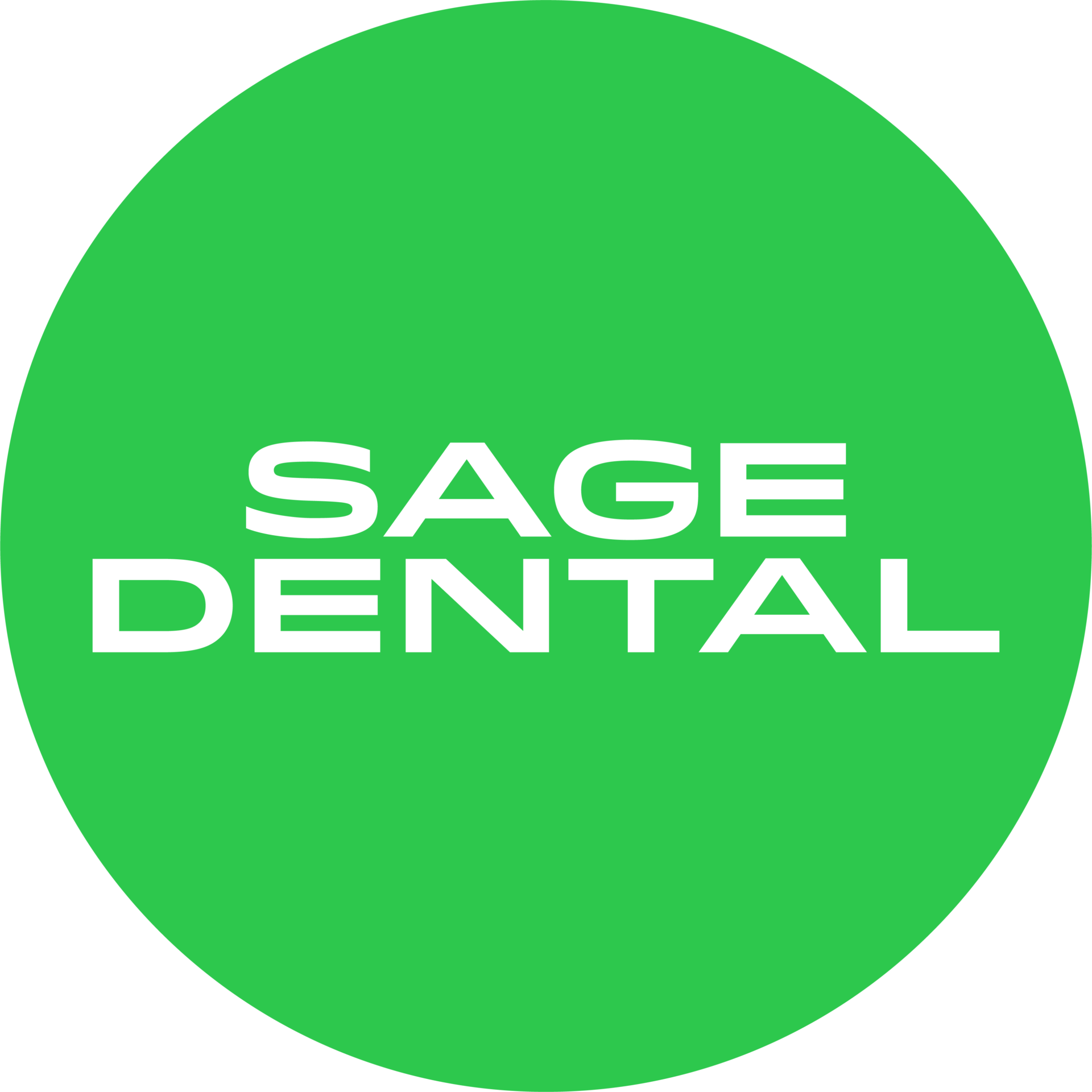 Discover the Future of Dentistry with Sage Dental Dentistry Today