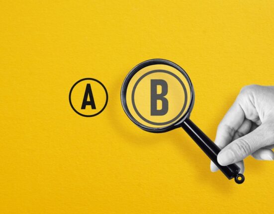 a/b testing, dental practices, practice management